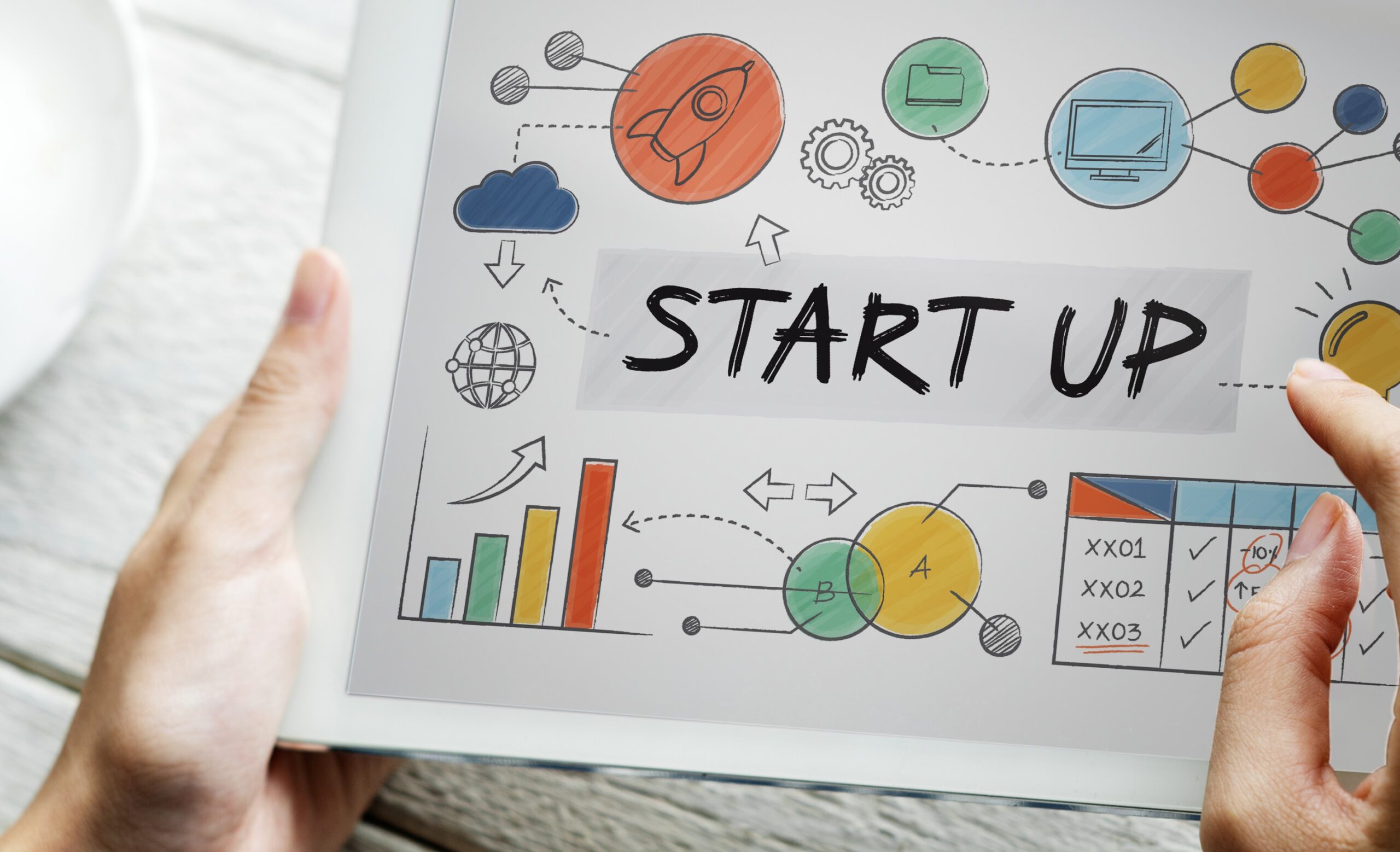 The Best Side Hustles to Start in 2026: Potential Paths to Prosperity